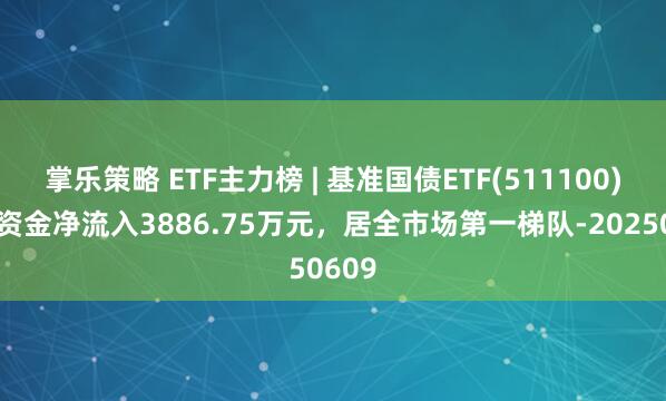掌乐策略 ETF主力榜 | 基准国债ETF(511100)主力资金净流入3886.75万元，居全市场第一梯队-20250609